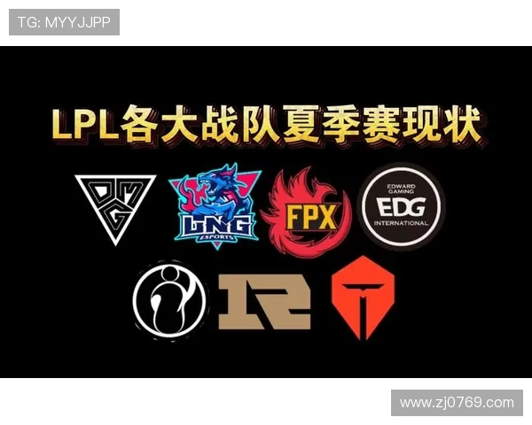 权威发布：全面解析英雄联盟各战队实力榜单及其影响力