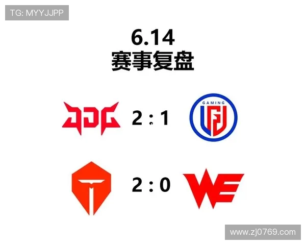 王者荣耀焦点分析:深入探讨JDG战队近期状态与表现变化 王者荣耀焦点分析:深入探讨JDG战队近期状态与表现变化