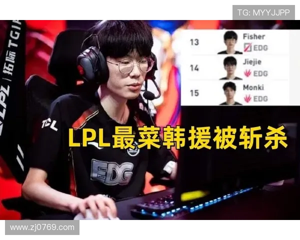 赛后分析:FPX与TES对抗中选手个人能力的深度剖析与比较 赛后分析:FPX与TES对抗中选手个人能力的深度剖析与比较