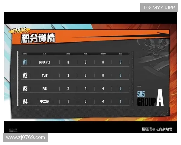 西安足球队在选拔赛中以85分稳居积分榜首位展现强劲实力