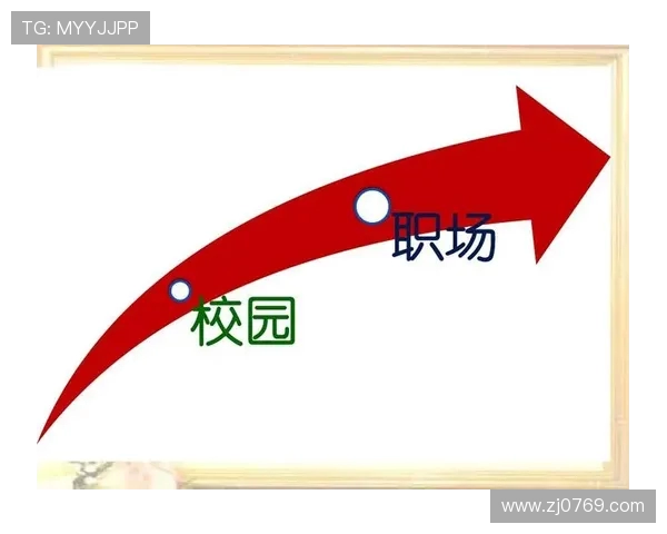 何思雨的成长之路：从校园到职场的蜕变与探索
