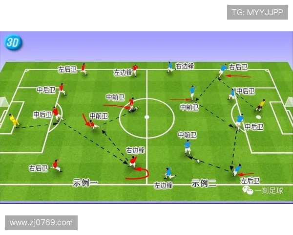 重庆足球队与上海足球队赛后分析力量对比与战术探讨