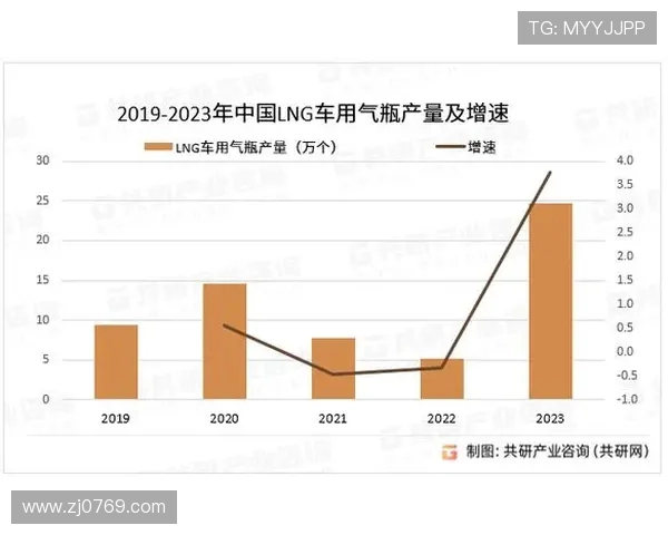 LNG战队近期状态分析与表现评估探讨 LNG战队近期状态分析与表现评估探讨