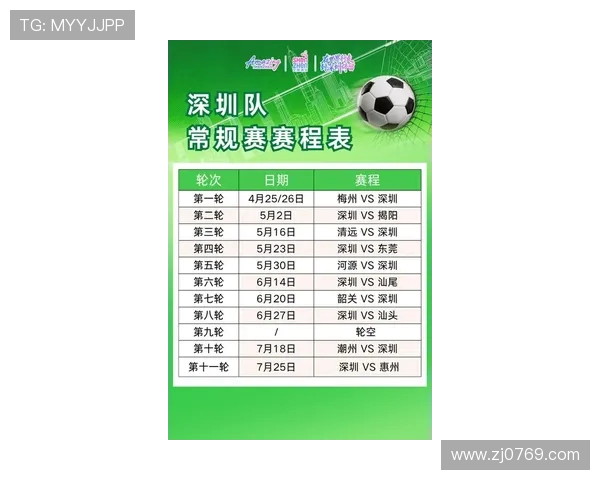 深圳足球队在足球比赛经验排名中创下新高引发广泛关注与期待